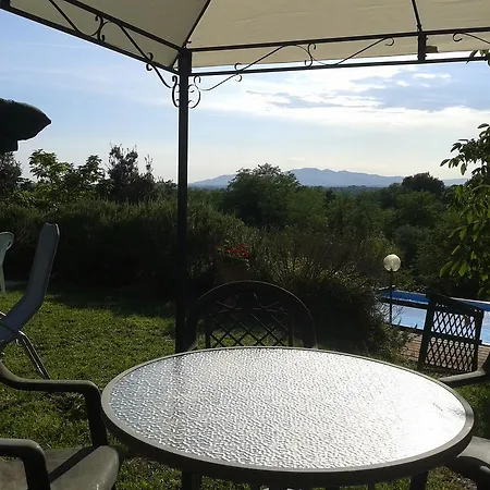 Le Mimose Country house